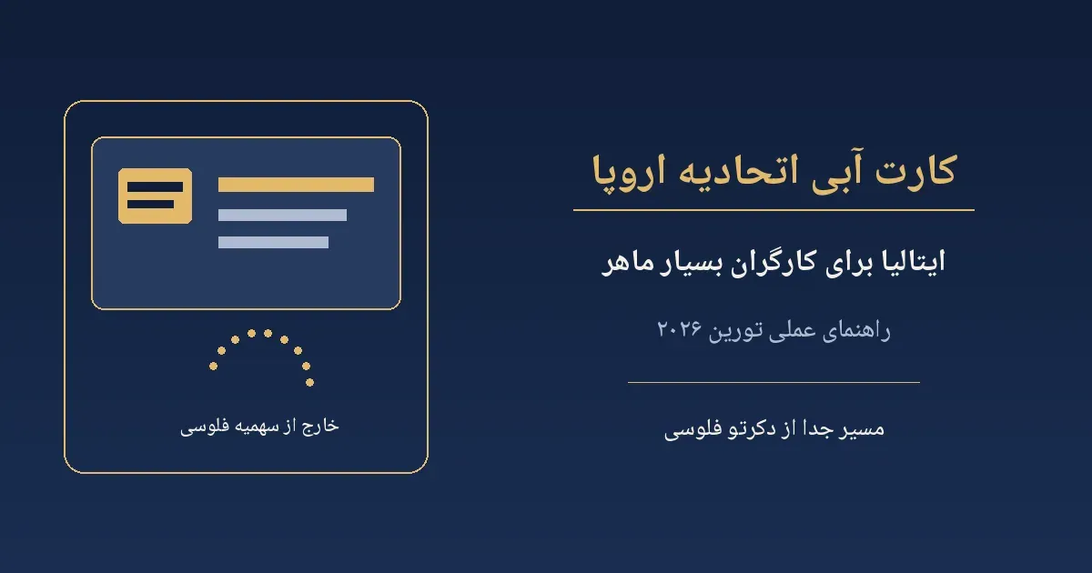 کارت آبی اتحادیه اروپا در ایتالیا برای کارگران بسیار ماهر ایرانی