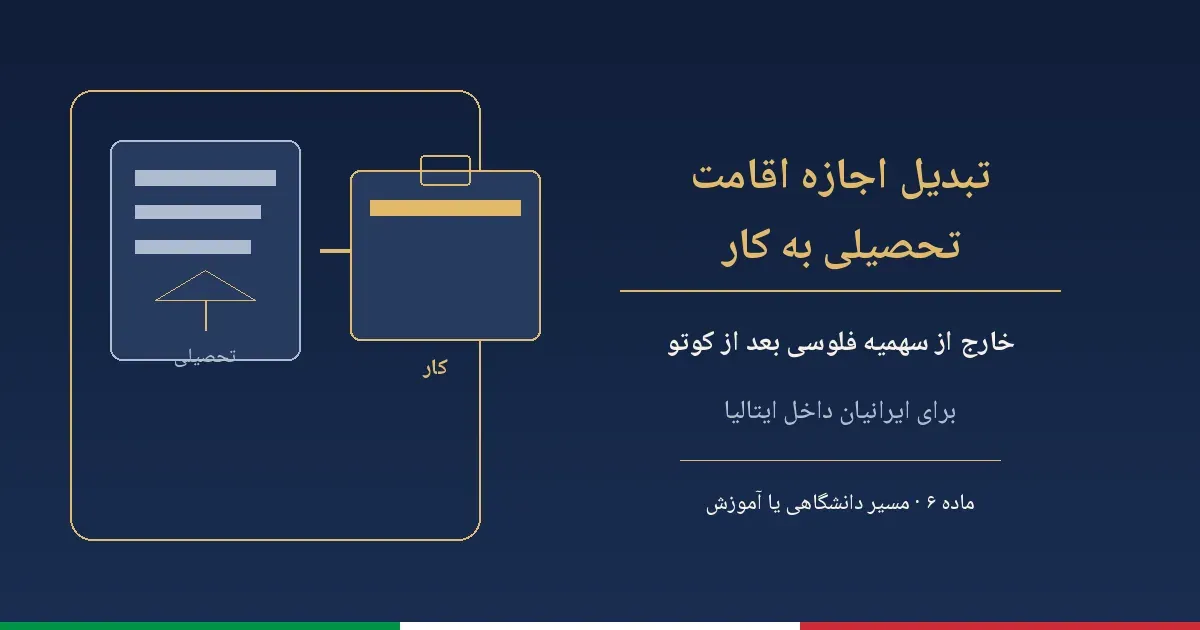 تبدیل اجازه اقامت تحصیلی به کار در ایتالیا خارج از سهمیه فلوسی
