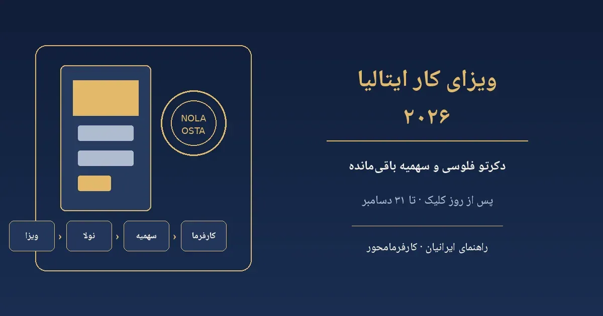 ویزای کار ایتالیا ۲۰۲۶؛ سهمیه دکرتو فلوسی برای ایرانیان